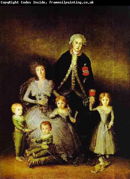 Francisco Jose de Goya The Family of the Duke of Osuna.